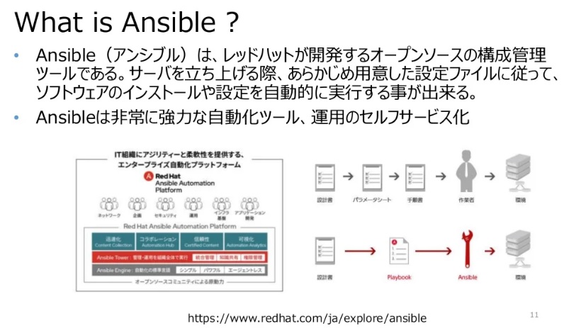 ../../_images/ansible_explanation.jpg